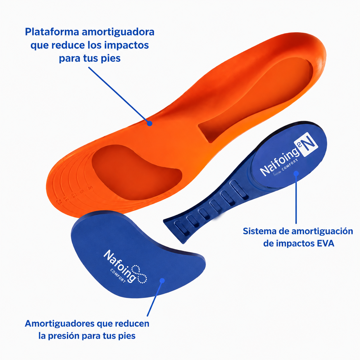 Conjunto de plantillas de soporte ergonómico