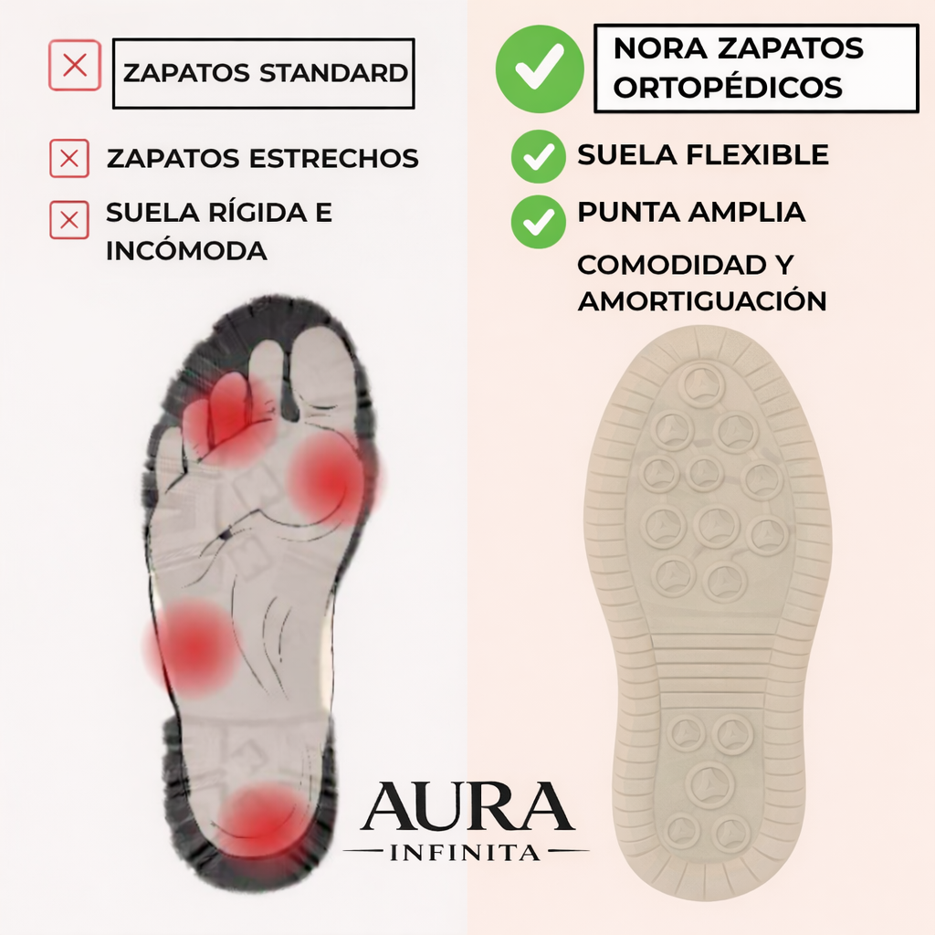 Nora – Zapatos Ortopédicos Cómodos y Sin Dolor